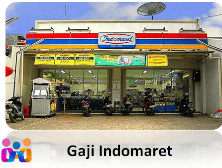 Gaji Indomaret