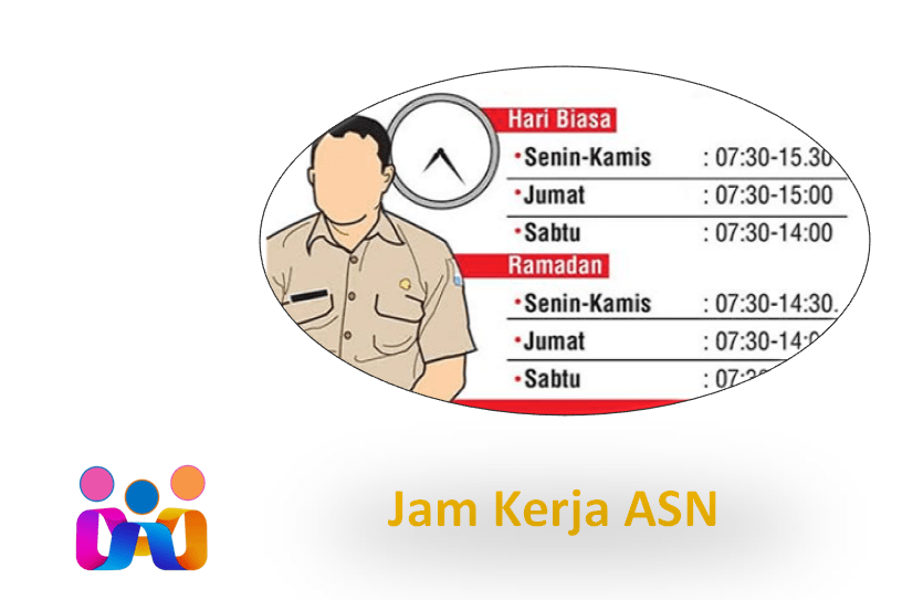 Jam Kerja ASN