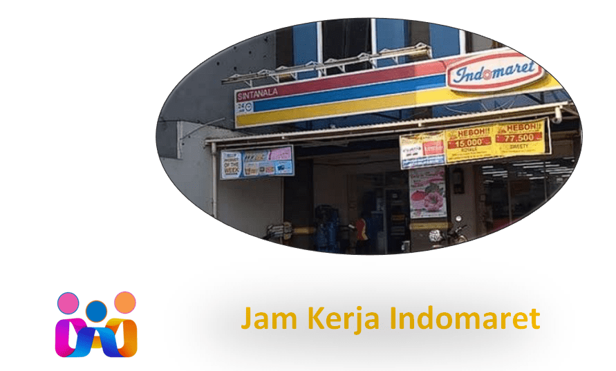 Jam Kerja indomaret