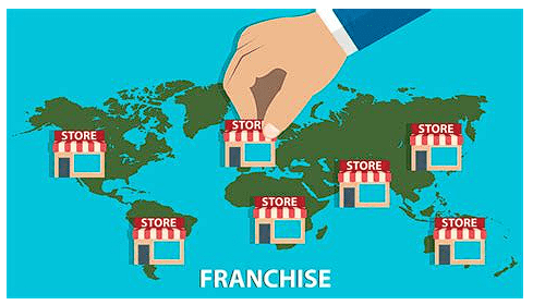 Bisnis Franchise