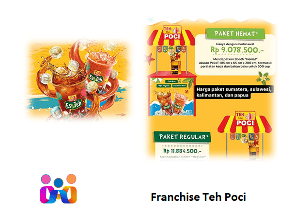 Franchise Teh Poci