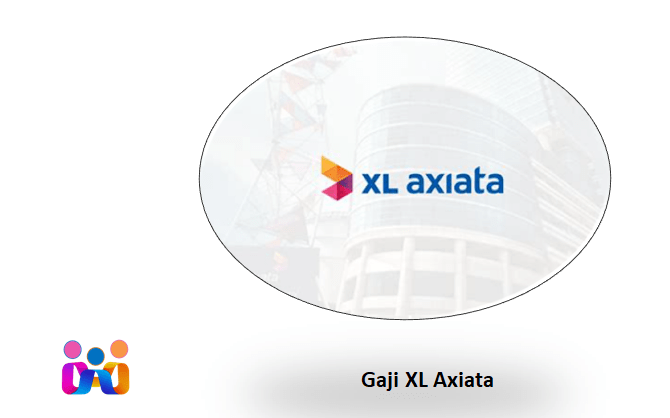 Gaji PT XL Axiata