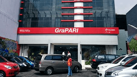 GraPARI Telkomsel