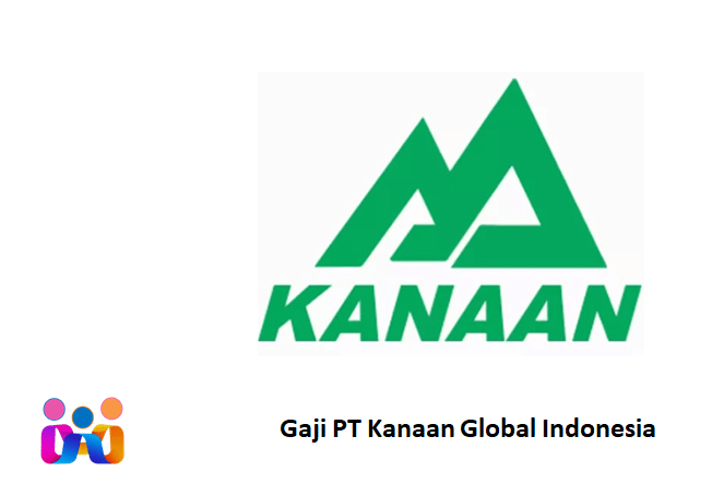 Gaji PT Kanaan Global Indonesia