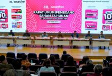 Daftar Lengkap Gaji PT Smartfren Telecom Tahun 2026